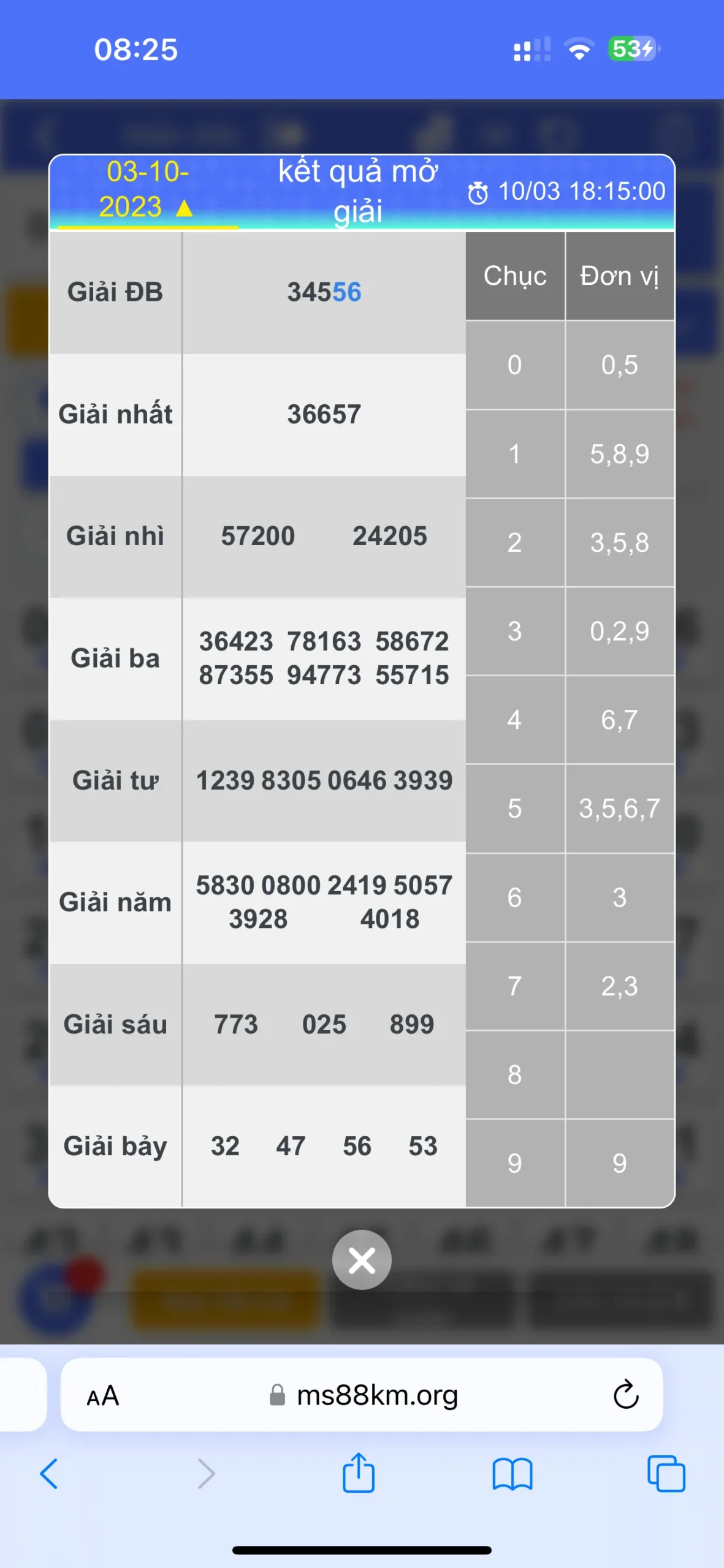 Hướng dẫn chơi M88 xổ số đánh lô đề online tỷ lệ 1 ăn 98 19 do-ket-qua-tra-thuong-xo-so-m88