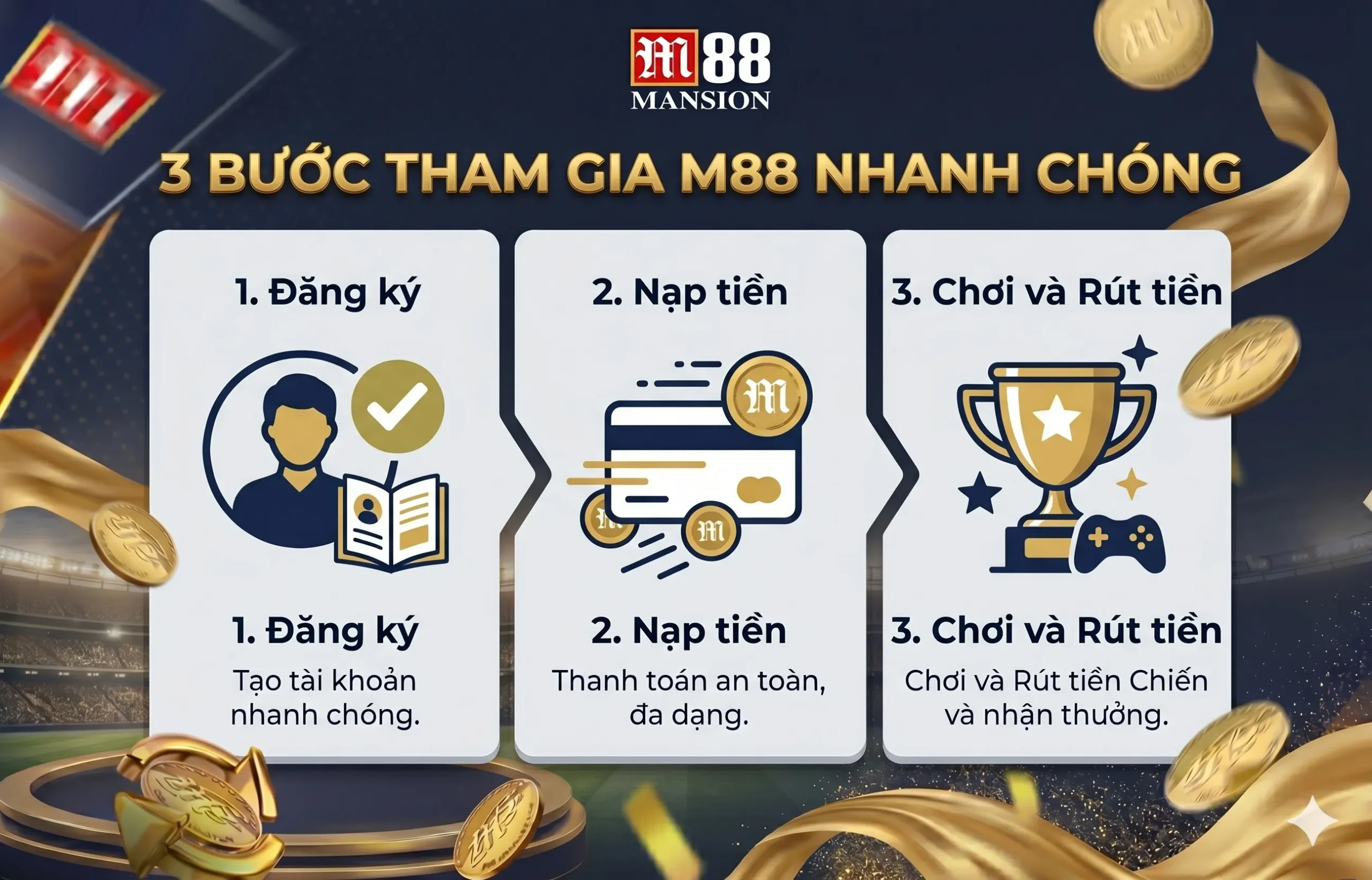 3 buoc tham gia m88 nhanh cho nguoi moi scaled m88,m88 link,link m88,link vào m88,m88 vin
